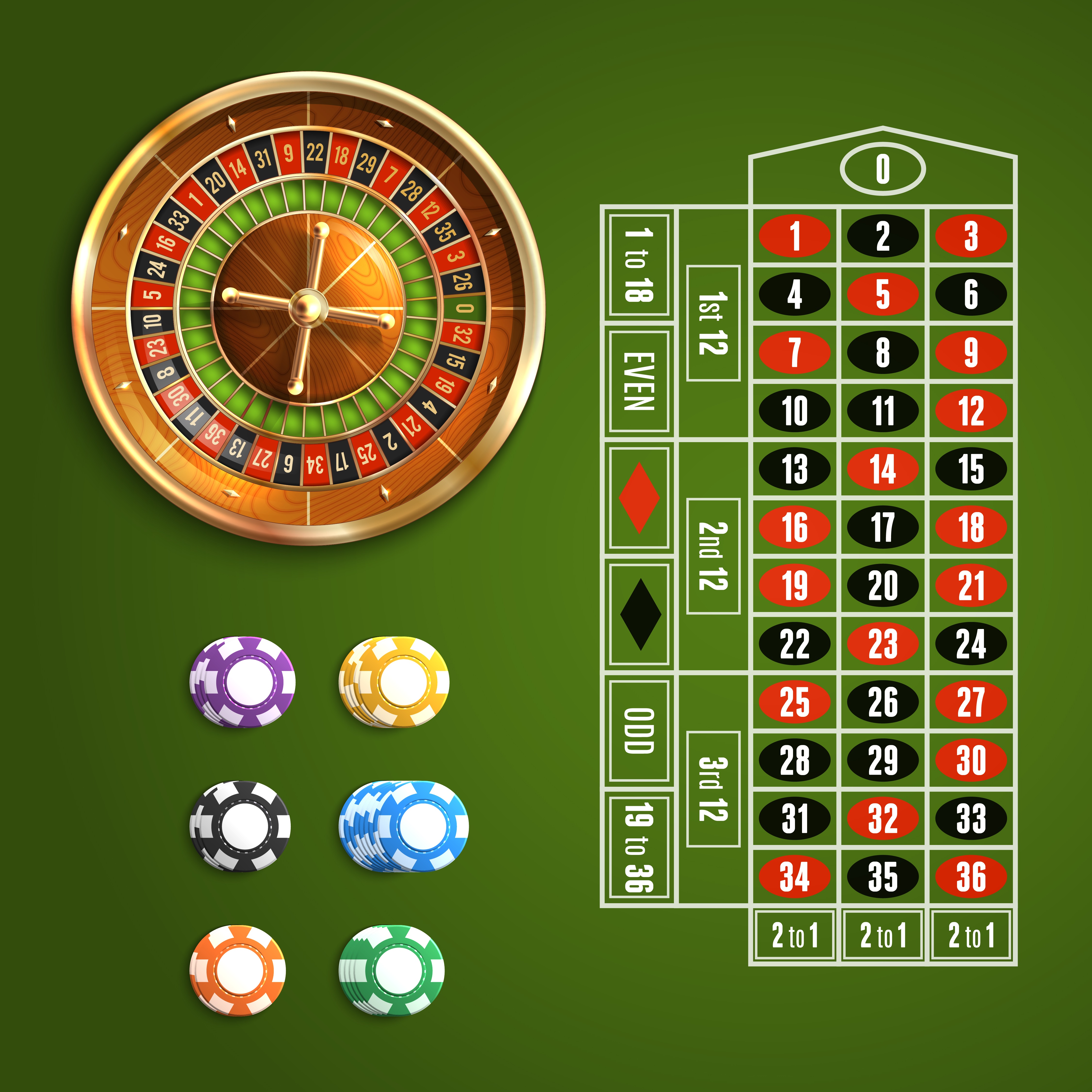 Slots'ta Risk Yönetimi: Kazanma Şansını Optimize Etme